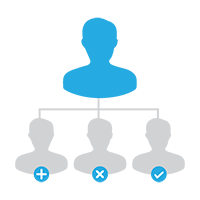 user-management